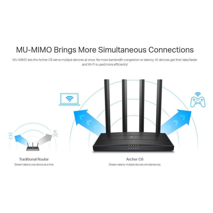 TP-LINK Router Archer C6, Wi-Fi 1200Mbps AC1200, MU-MIMO, Ver. 4.0 - Image 5