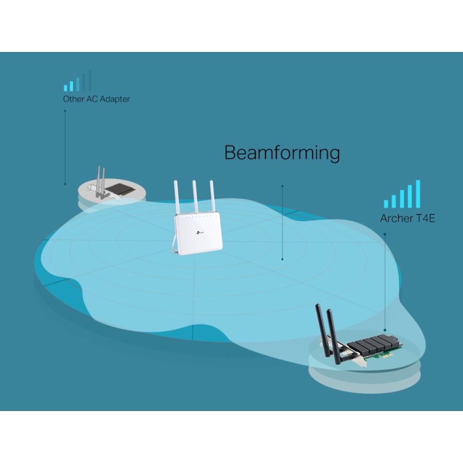 TP-LINK Wireless PCI Express Adapter ARCHER T4E, Dual Band, Ver. 1.0 - Image 5