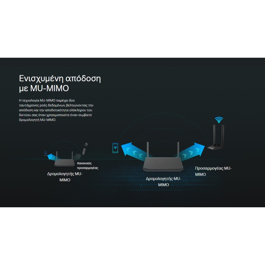 TP-LINK ασύρματος USB αντάπτορας δικτύου Archer T4U Plus, 1300Mbps, V.1 - Image 9