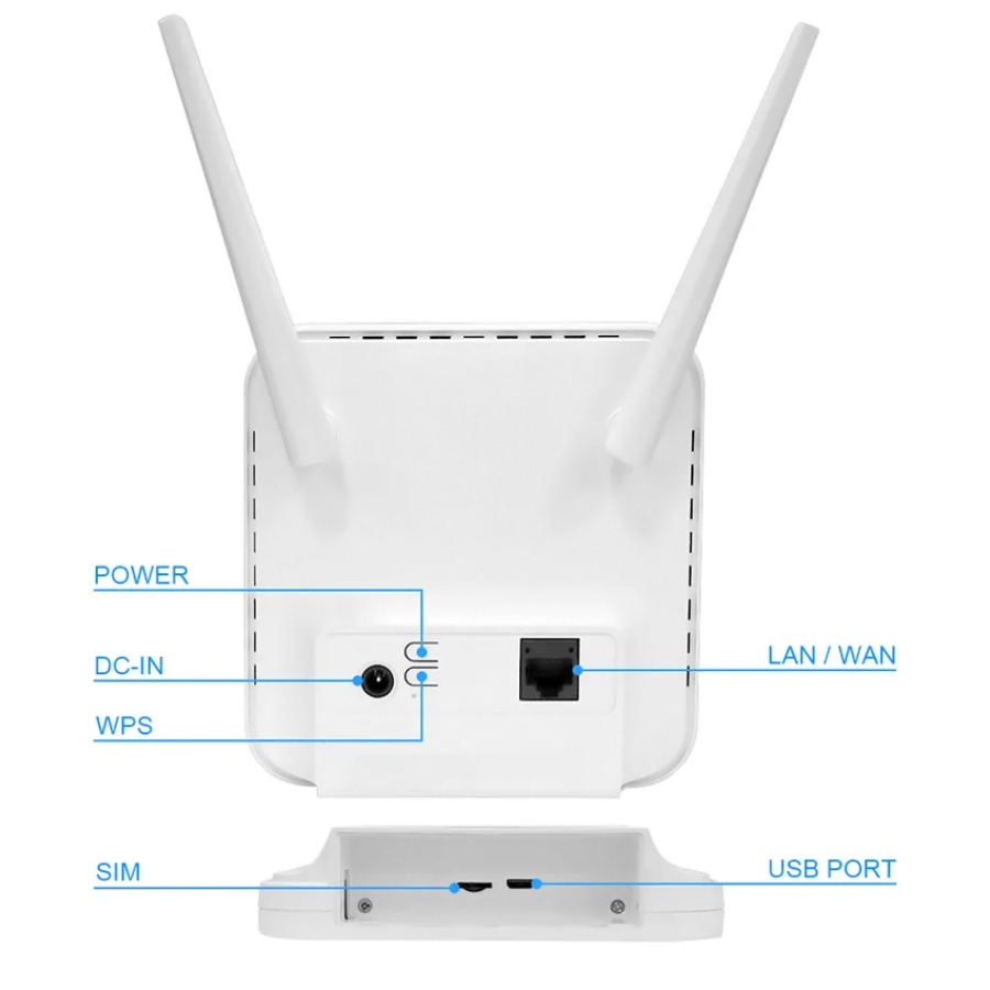 OLAX router AX6 Pro, 4G LTE, WiFi 300Mbps, 4000mAh - Image 7