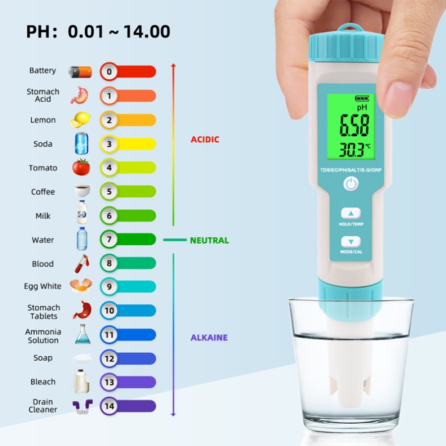 NOYAFA tester ποιότητας νερού C-600, TDS/EC/PH/SALT/S.G/ORP/0-60 °C - Image 10