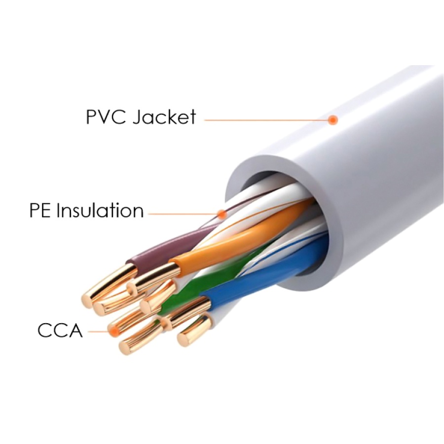 POWERTECH καλώδιο δικτύου CAB-N287, Cat 5e U/UTP, CCA, 26AWG, 100m, γκρι - Image 2