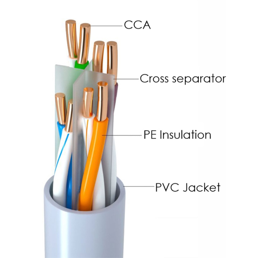 POWERTECH καλώδιο δικτύου CAB-N291, Cat 6 U/UTP, CCA, 24AWG, 100m, γκρι - Image 2