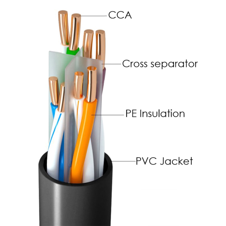 POWERTECH καλώδιο δικτύου CAB-N293, Cat 6 U/UTP, CCA, 24AWG, 100m, μαύρο - Image 2