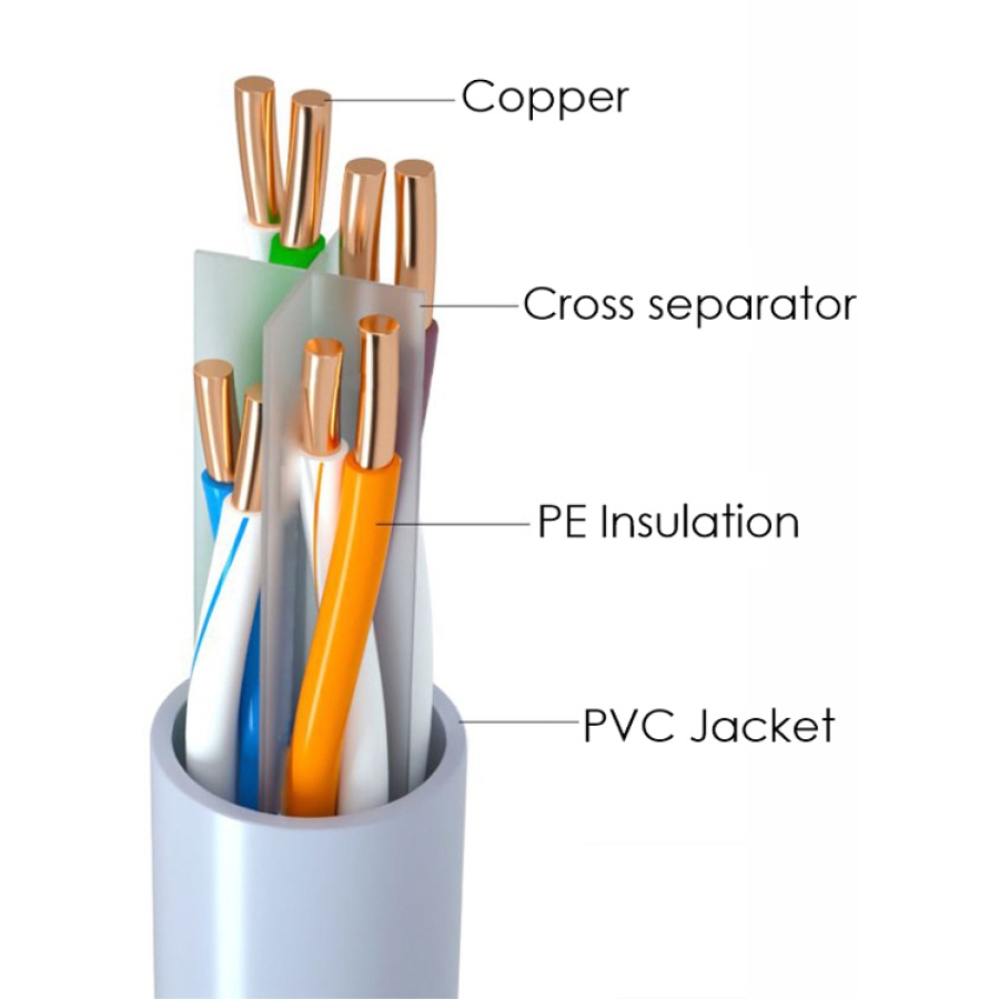 POWERTECH καλώδιο δικτύου CAB-N295, Cat 6 U/UTP, copper, 100m, γκρι - Image 2