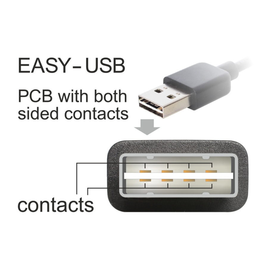 POWERTECH καλώδιο USB σε USB Micro CAB-U132, 90°, Easy USB, 0.5m, μαύρο - Image 3