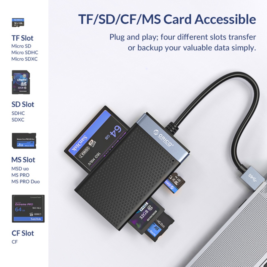 ORICO card reader CL4T-A3 για Micro SD/SD/CF/MS, USB 3.0, μαύρο - Image 2