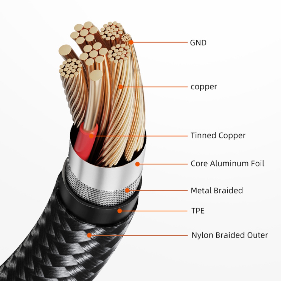 CABLETIME καλώδιο προέκτασης USB CT-AMAF1, 5Gbps, 2m, μαύρο - Image 4