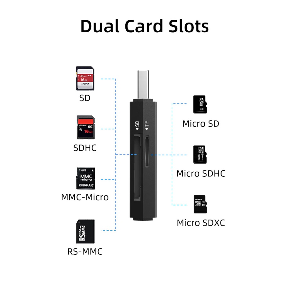 CABLETIME card reader CT-ASD3-PB για SD & micro SD, USB, 5Gbps, μαύρο - Image 3