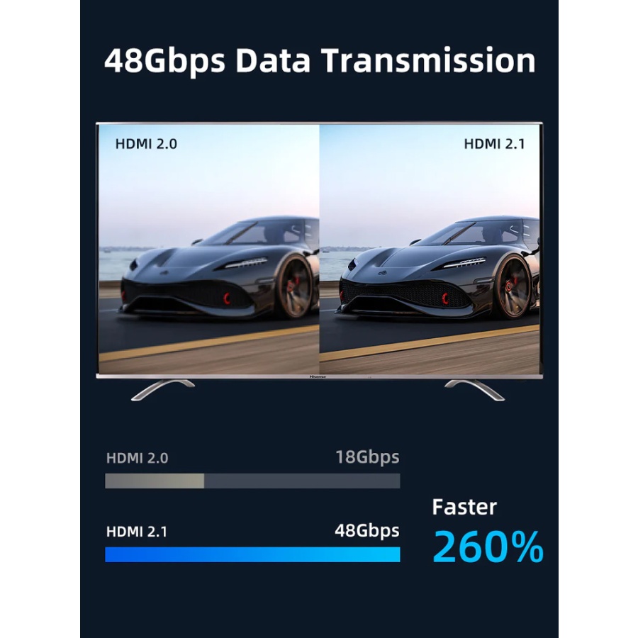 CABLETIME καλώδιο HDMI 2.1 CT-HM8K με Ethernet, 8K/60Hz, 48 Gbps, 1m, μαύρο - Image 3