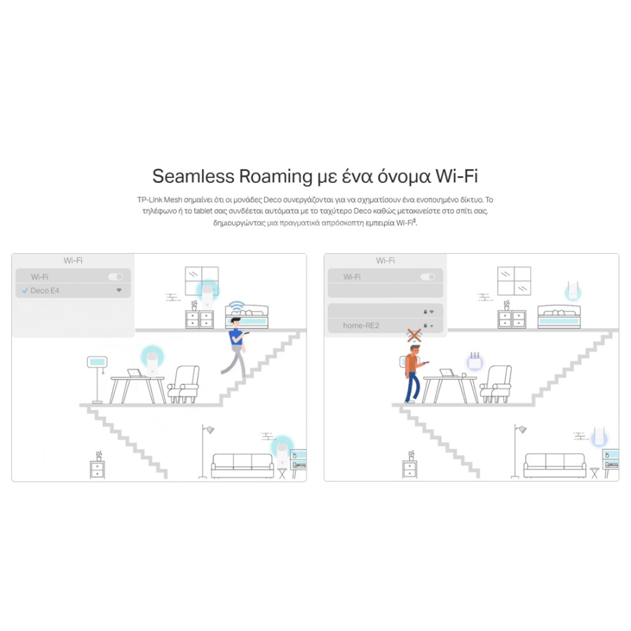 TP-LINK Home Mesh Wi-Fi System DECO E4, AC1200, Ver. 2.0 - Image 6