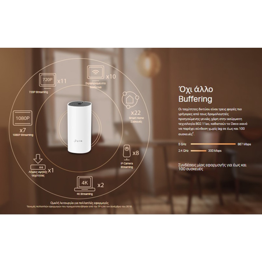 TP-LINK Home Mesh Wi-Fi System Deco M4, AC1200, Ver. 2.0 - Image 3