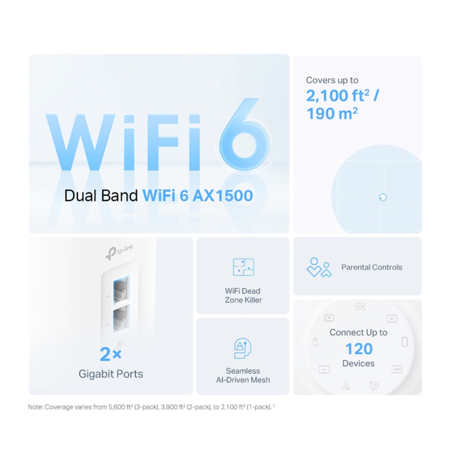 TP-LINK Home Mesh Wi-Fi System Deco X10, 1500Mbps AX1500, Ver. 1.0, 2τμχ - Image 3