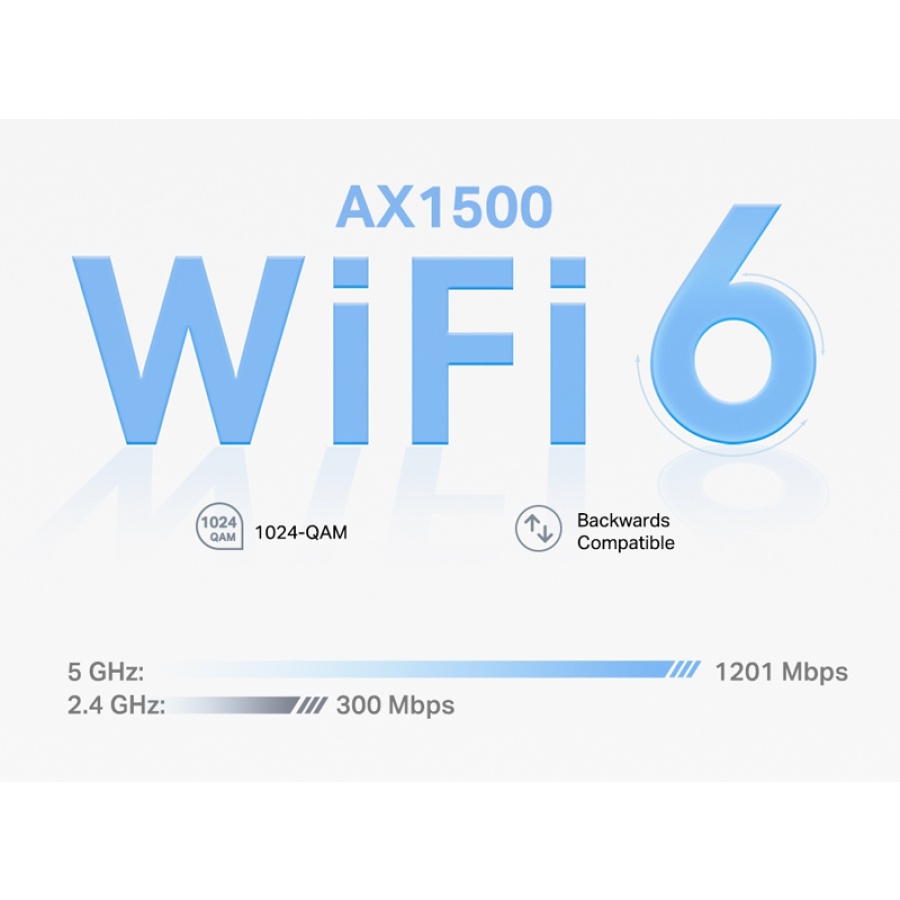 TP-LINK Home Mesh Wi-Fi System Deco X10, 1500Mbps AX1500, Ver. 1.0, 2τμχ - Image 4