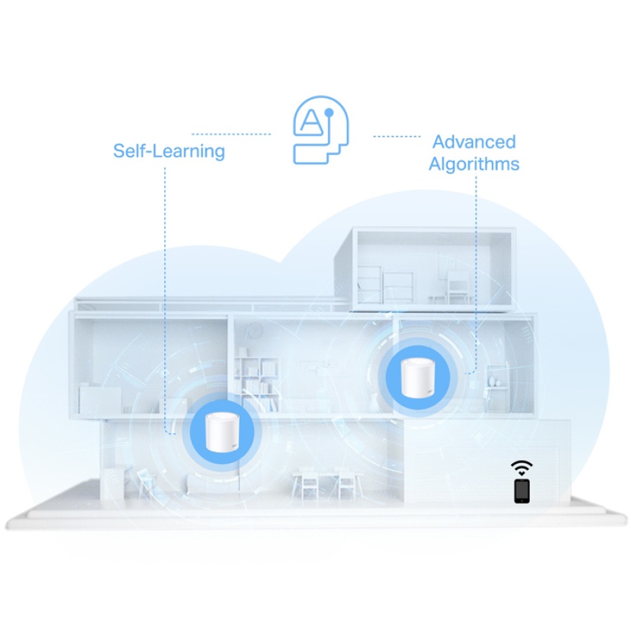 TP-LINK Home Mesh Wi-Fi System Deco X10, 1500Mbps AX1500, Ver. 1.0, 2τμχ - Image 7