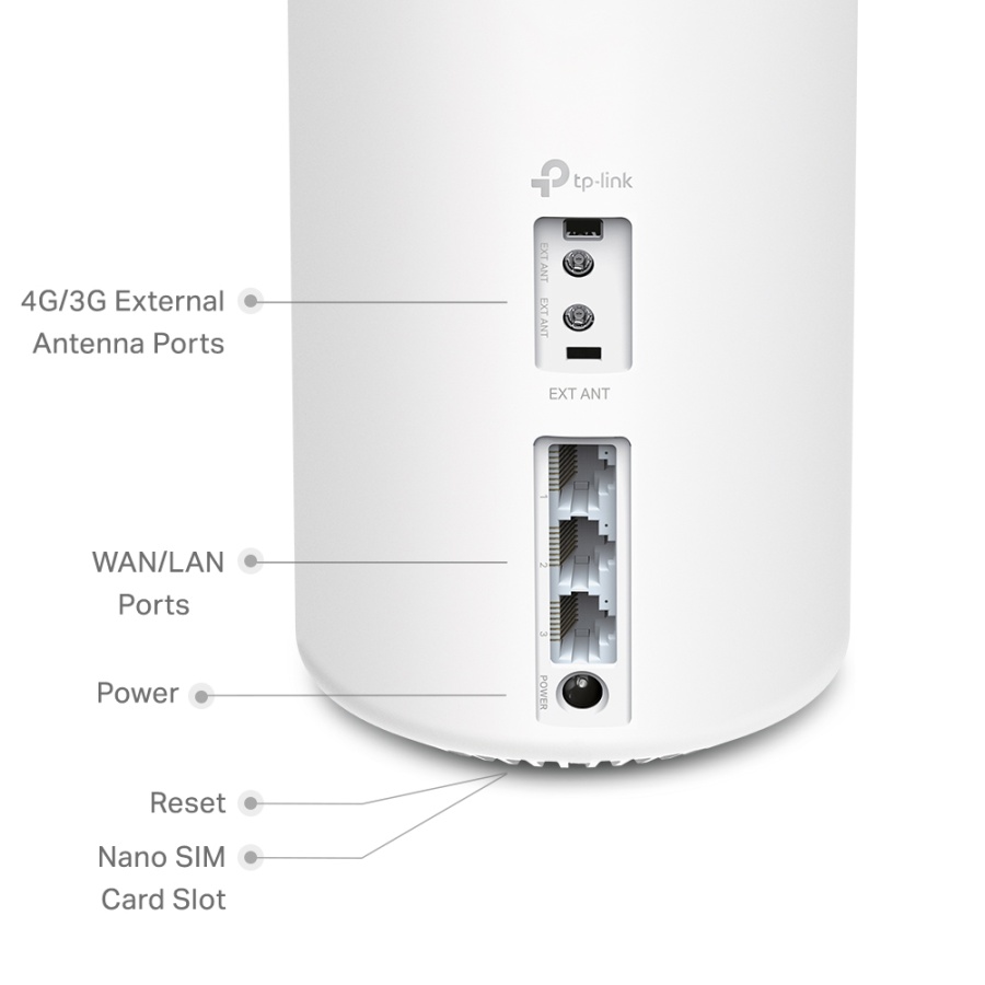 TP-LINK Whole Home Mesh WiFi 6 Deco X20-4G, 4G+ Cat6 AX1800, Ver. 1.0 - Image 3