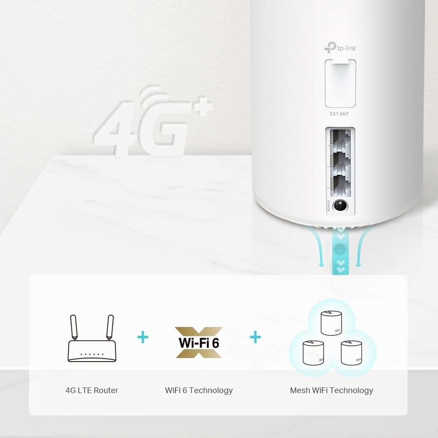 TP-LINK Whole Home Mesh WiFi 6 Deco X20-4G, 4G+ Cat6 AX1800, Ver. 1.0 - Image 4