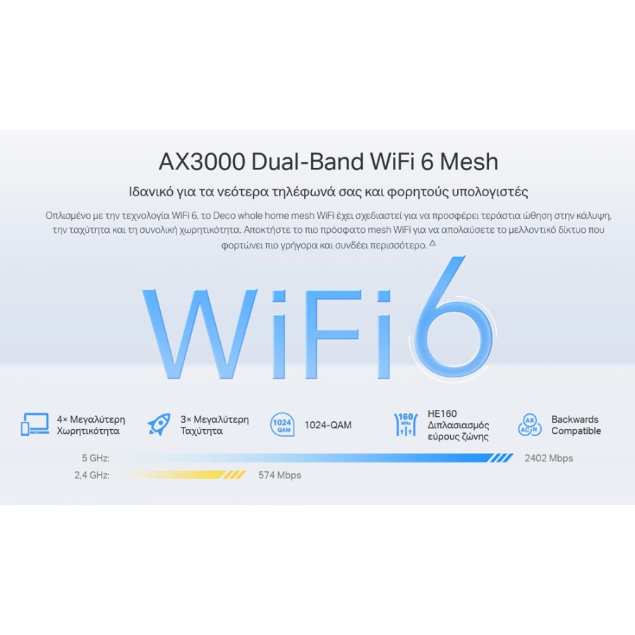 TP-LINK Whole Home Mesh Deco X50-Outdoor AX3000 Dual-Band Wi-Fi 6, Ver.1 - Image 4