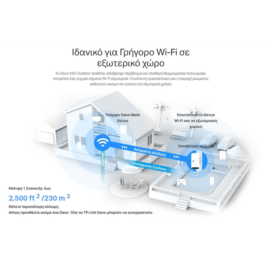 TP-LINK Whole Home Mesh Deco X50-Outdoor AX3000 Dual-Band Wi-Fi 6, Ver.1 - Image 5