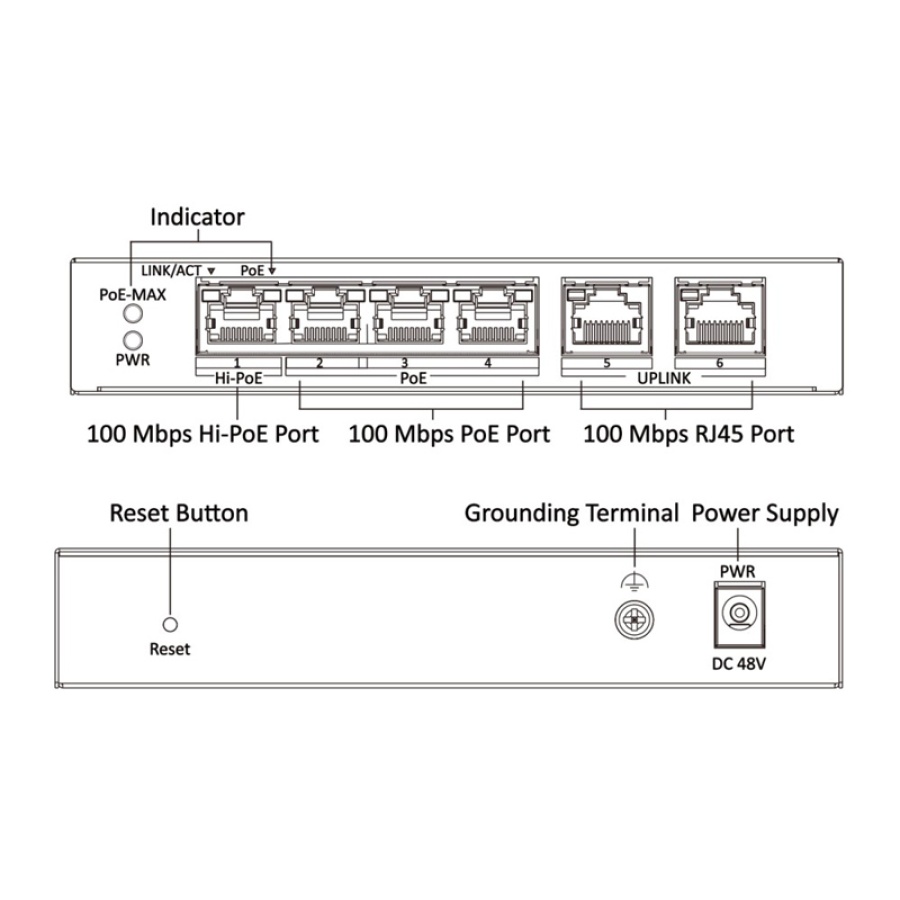 HIKVISION Managed switch DS-3E1106HP-EI, 4x PoE & 2x RJ45 ports, 100Mbps - Image 2