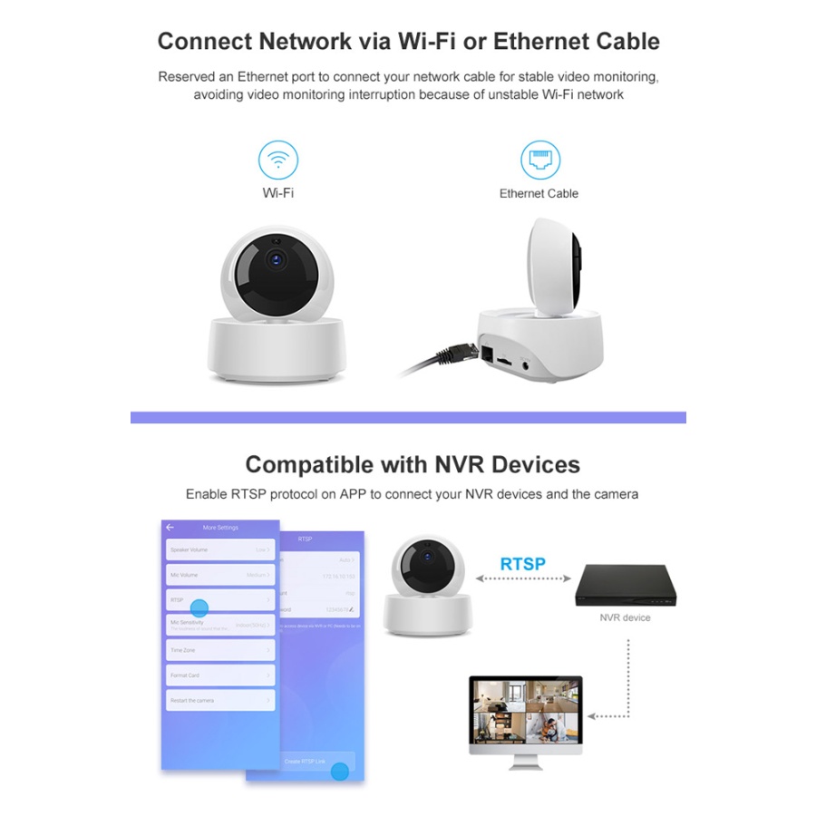 SONOFF smart IP κάμερα GK-200MP2-B, Wi-Fi, 1080p, H.264 - Image 9