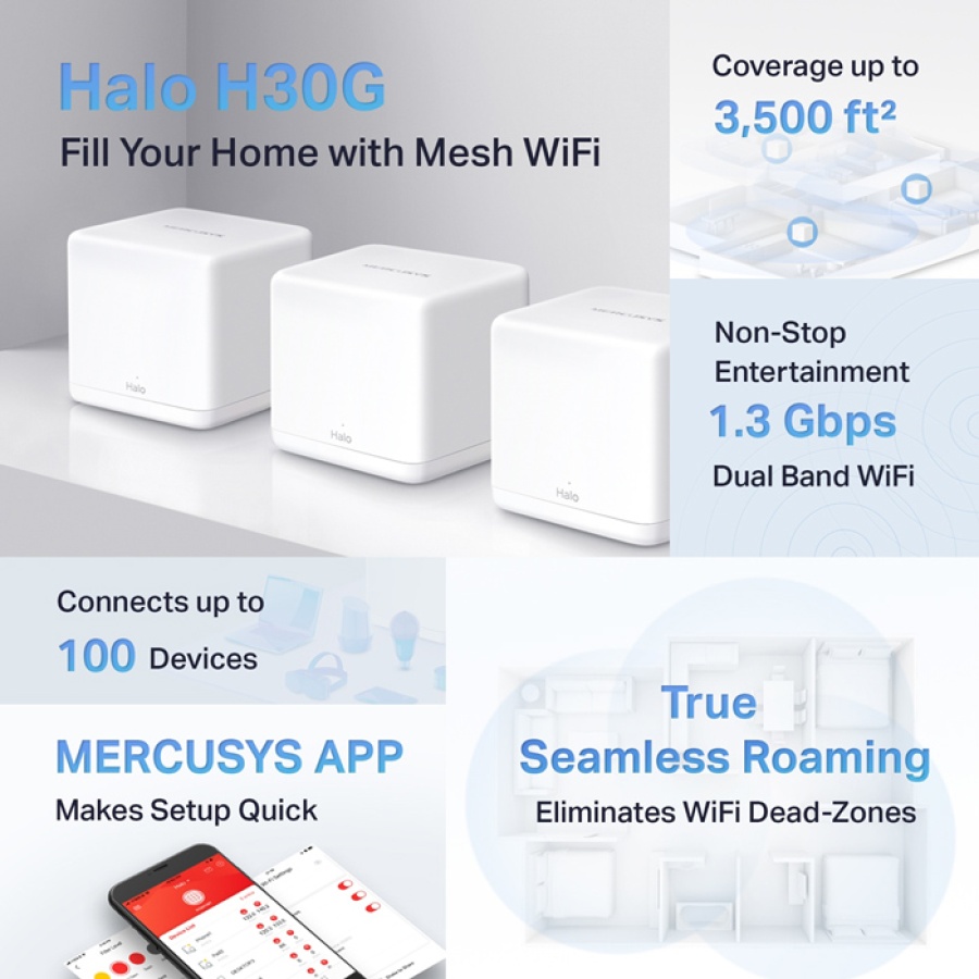 MERCUSYS Mesh Wi-Fi System Halo H30G, 1.3Gbps Dual Band, 3τμχ, Ver. 1.0 - Image 2