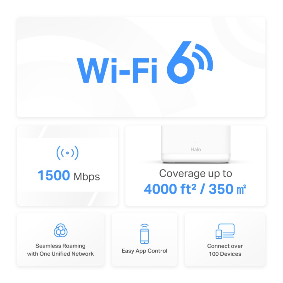 MERCUSYS Mesh WiFi 6 System Halo H60X, 1500Mbps Dual Band, 2τμχ, V.1.0 - Image 3