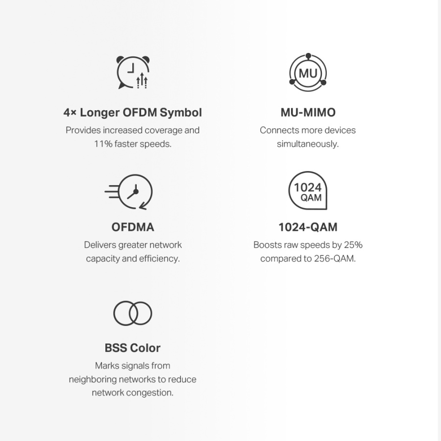 MERCUSYS Mesh WiFi 6 System Halo H60X, 1500Mbps Dual Band, 2τμχ, V.1.0 - Image 5