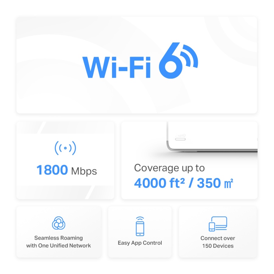 MERCUSYS Mesh Wi-Fi 6 System Halo H70X, 1.8Gbps Dual Band, 2τμχ, Ver 1.0 - Image 2