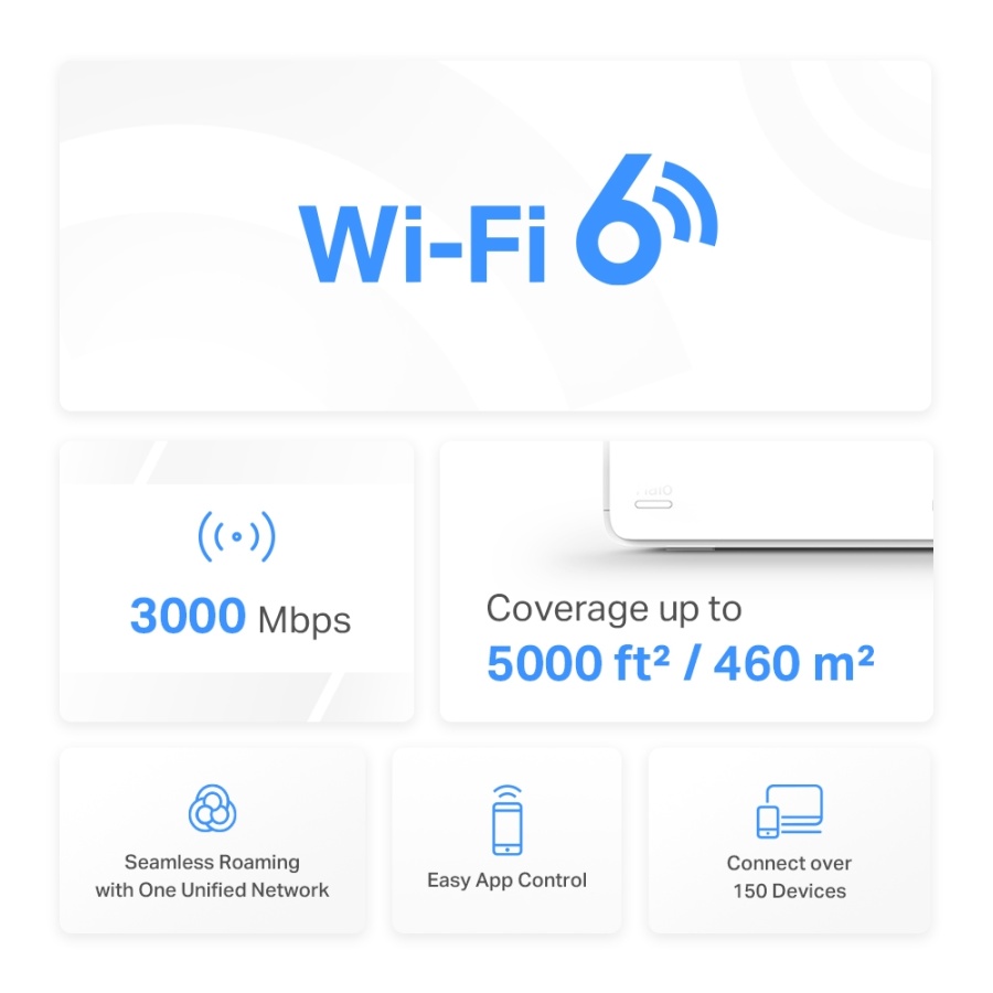 MERCUSYS Mesh Wi-Fi 6 System Halo H80X, 3Gbps Dual Band, 2τμχ, Ver. 1.0 - Image 4