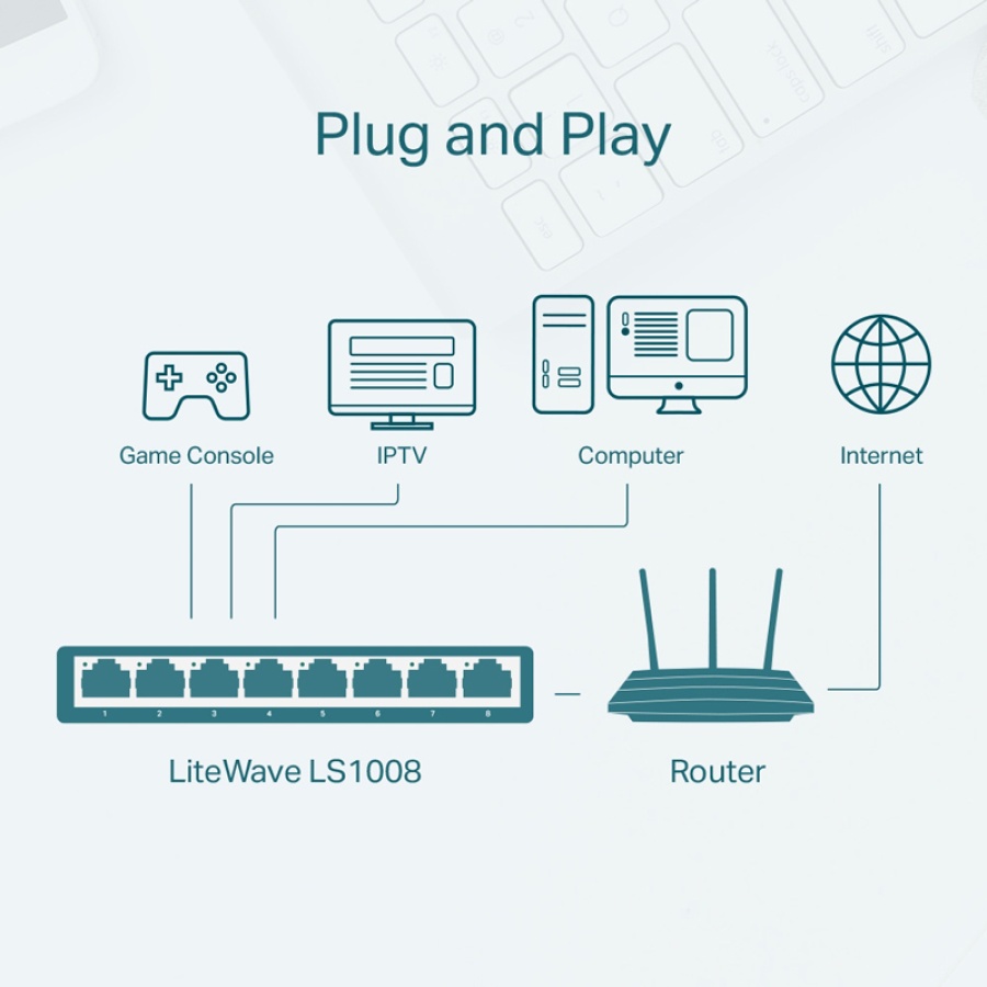 TP-LINK desktop switch LiteWave LS1008, 8-port 10/100Mbps, Ver 1.0 - Image 3