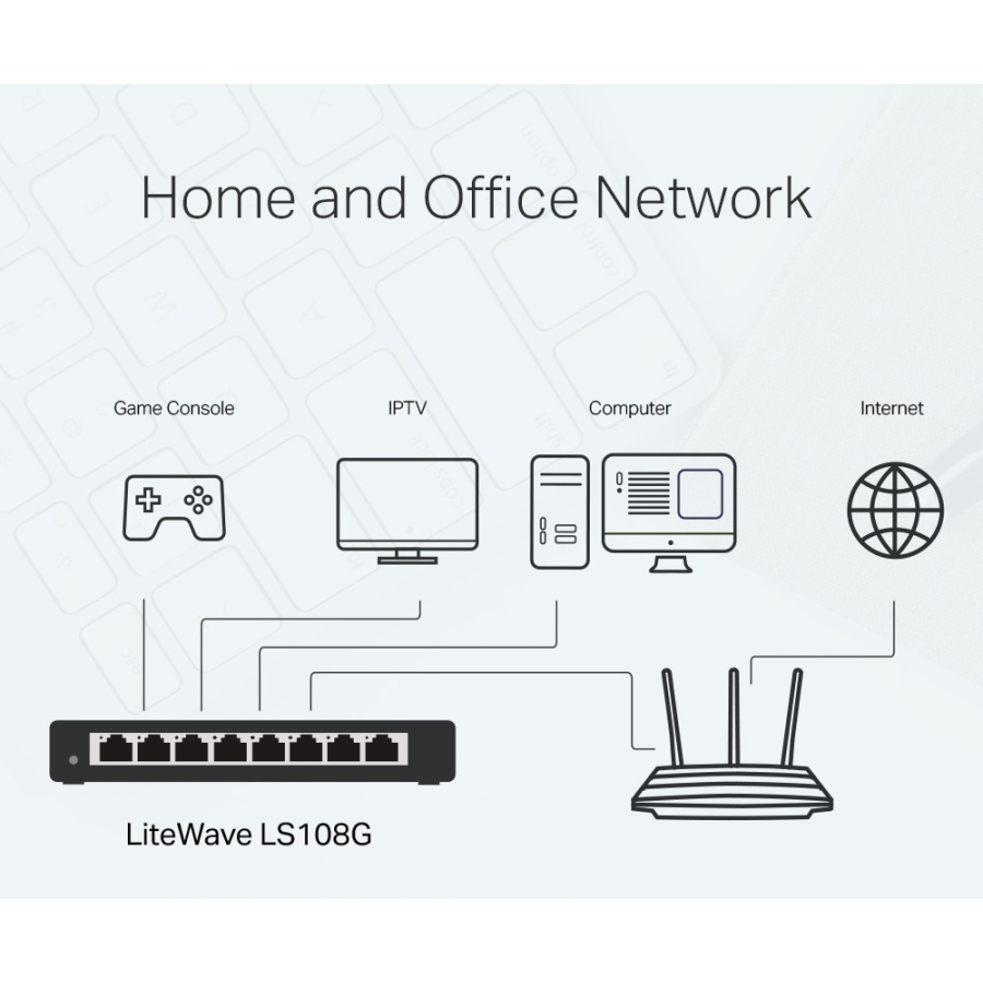 TP-LINK Desktop Switch LS108G, 8-port 10/100/1000Mbps, Ver. 1.0 - Image 6