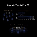 MERCUSYS κάρτα δικτύου MA86XE, AXE5400, Wi-Fi 6E, Bluetooth, PCIe, V.1.0 - Image 4