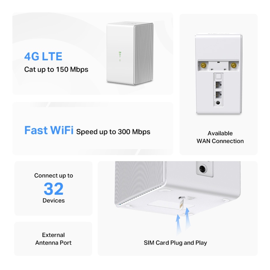 MERCUSYS Wireless N 4G LTE Router, 300 Mbps, Ver: 1.0 - Image 2