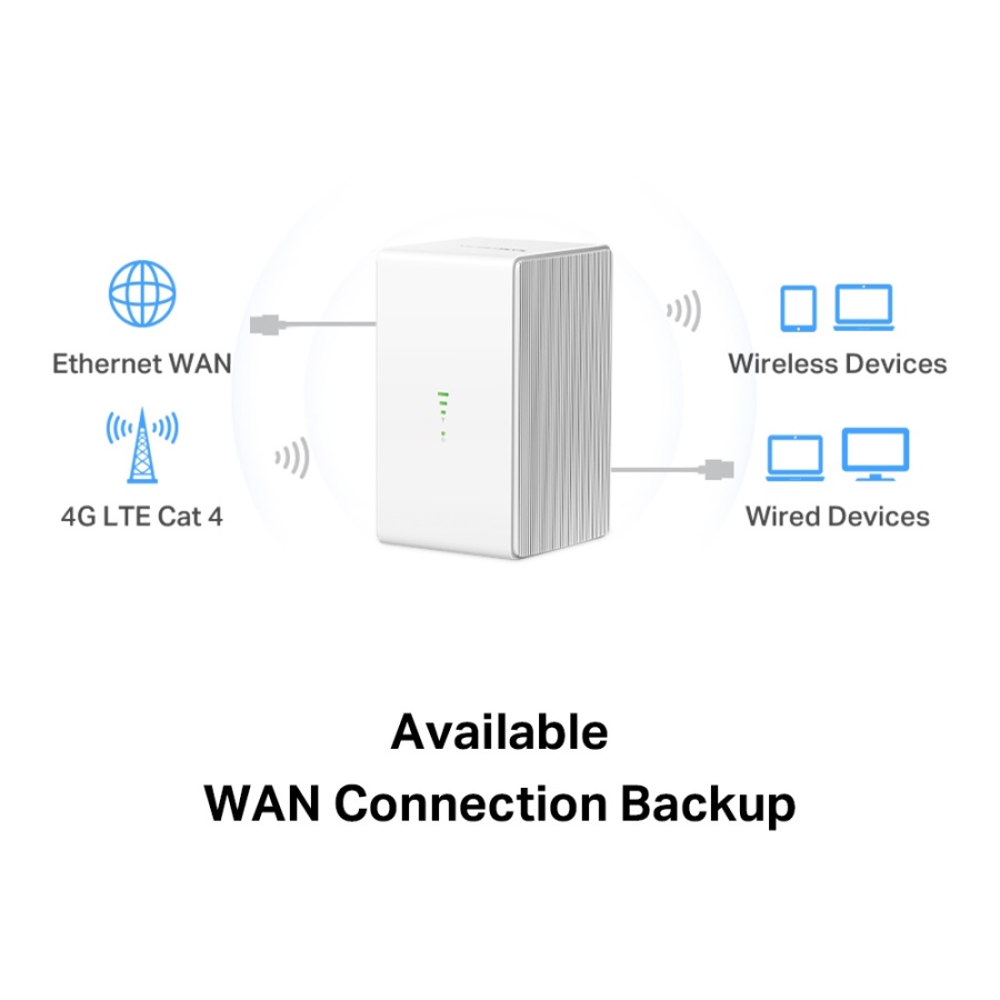 MERCUSYS Wireless N 4G LTE Router, 300 Mbps, Ver: 1.0 - Image 4