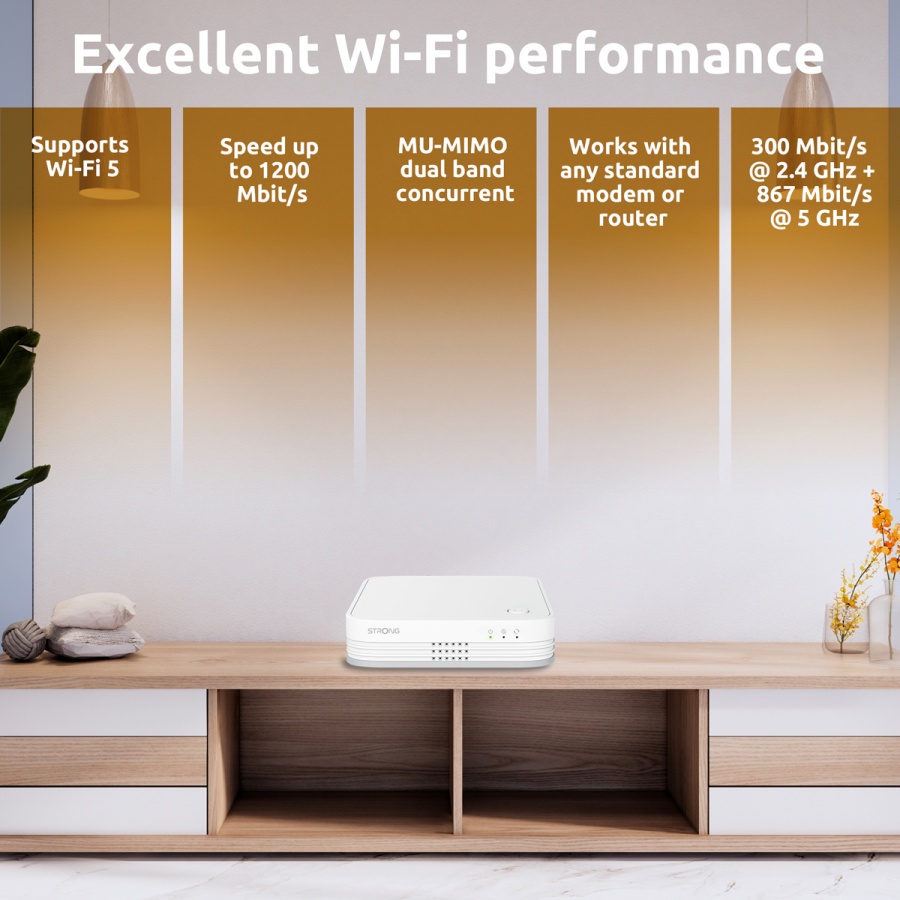 STRONG WiFi Mesh Home Kit ATRIA 1200 V2, 1200Mbps Dual Band, 2τμχ - Image 2