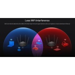 MERCUSYS router MR60X, Wi-Fi 6, 1500Mbps AX1500, Dual Band, Ver. 2.0 - Image 4