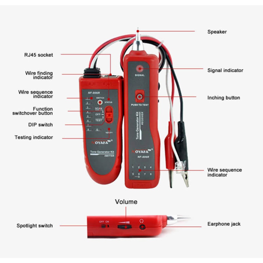 NOYAFA tester καλωδίων δικτύου NF-806 για RJ45 & RJ11 - Image 3