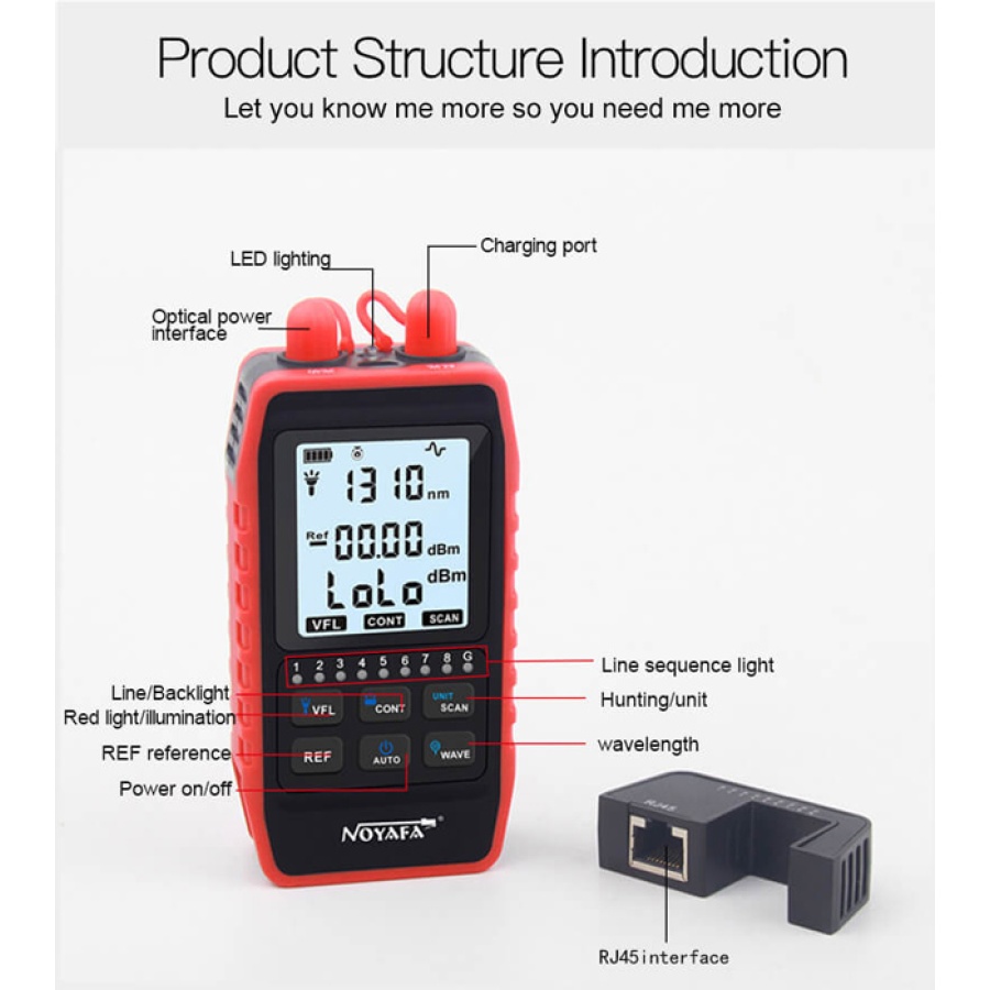 NOYAFA tester καλωδίων οπτικής ίνας NF-908L, 850-1625nm, -60~8dBm - Image 10