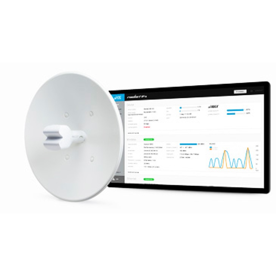 UBIQUITI κεραία 2,4GHz airMax 11dBi CPE για εξωτερική / εσωτερική χρήση - Image 5