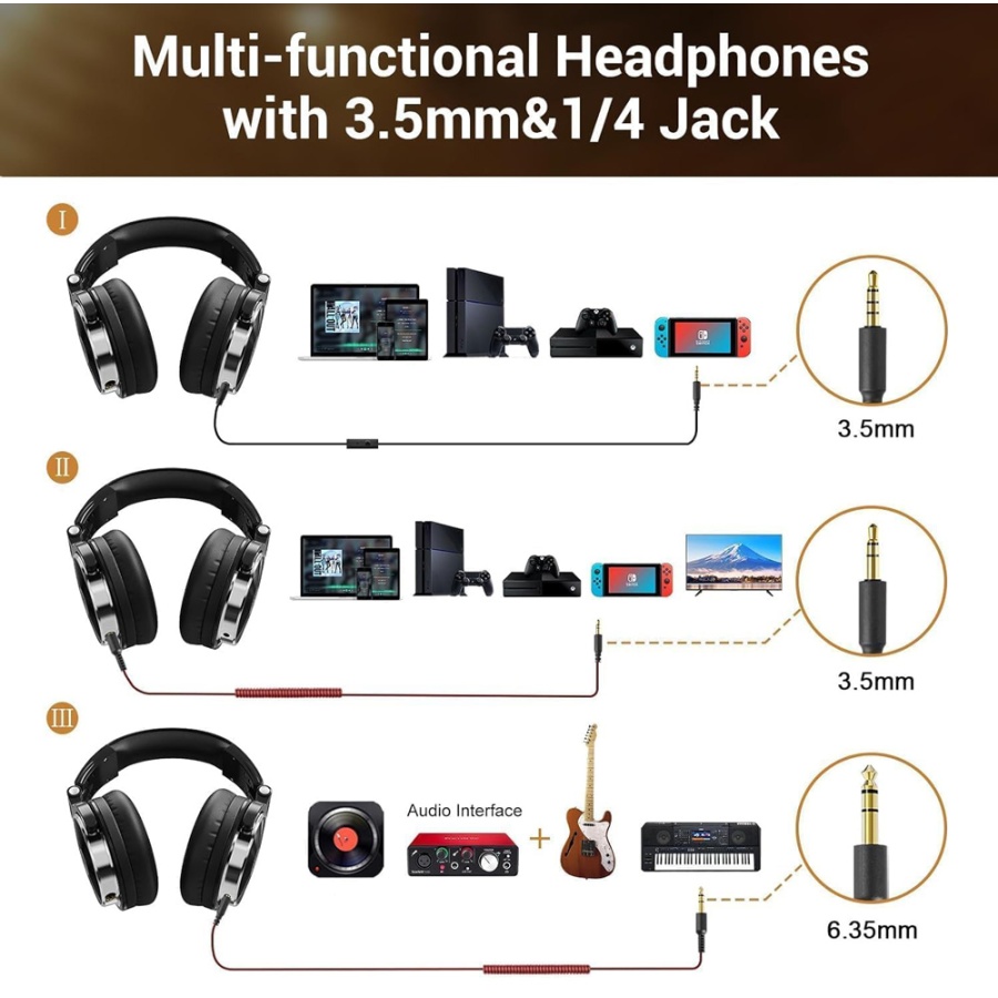 ONEODIO headset Studio Pro 10, 6.35mm & 3.5mm σύνδεση, Hi-Res, 50mm, μαύρο - Image 9