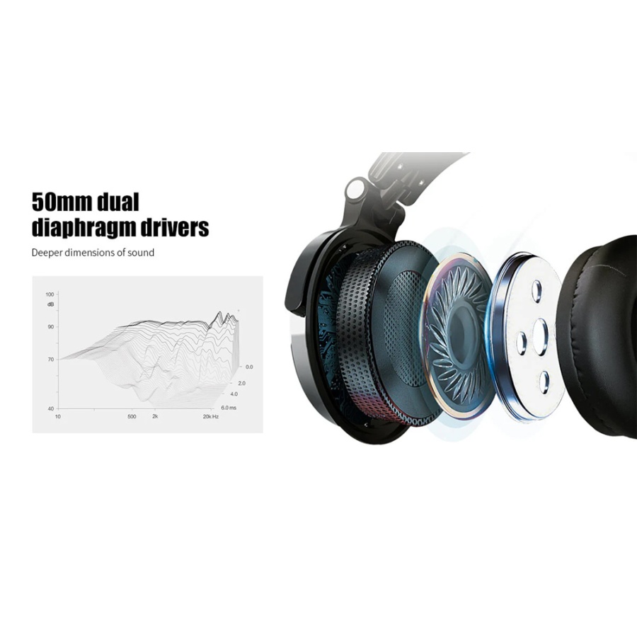 ONEODIO headset Studio Pro 10, 6.35mm & 3.5mm σύνδεση, Hi-Res, 50mm, μαύρο - Image 10