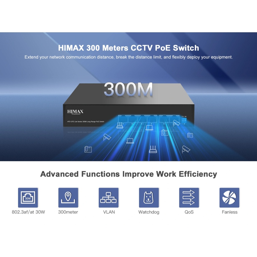 HIMAX PoE switch PS1402E-L, 4x Ethernet PoE & 2x Ethernet θύρες, έως 100Mbps - Image 5