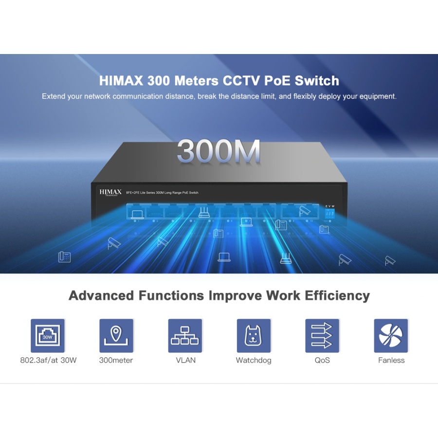 HIMAX PoE switch PS1802E-L, 8x Ethernet PoE & 2x Ethernet θύρες, έως 100Mbps - Image 5