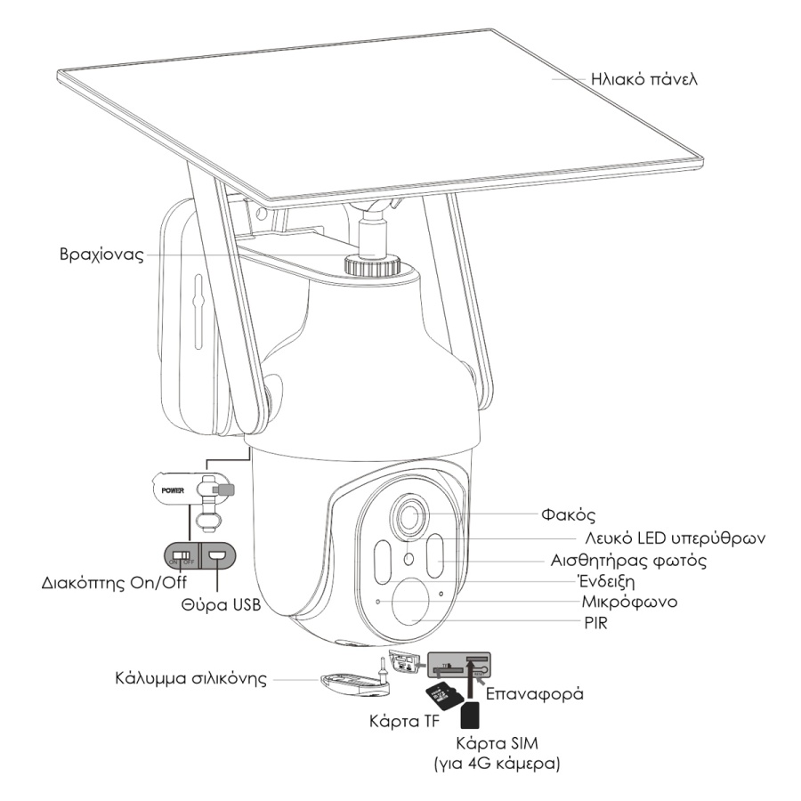 POWERTECH smart ηλιακή κάμερα κυνηγού PT-1318, 3MP, 4G, PTZ, SD, IP65 - Image 3