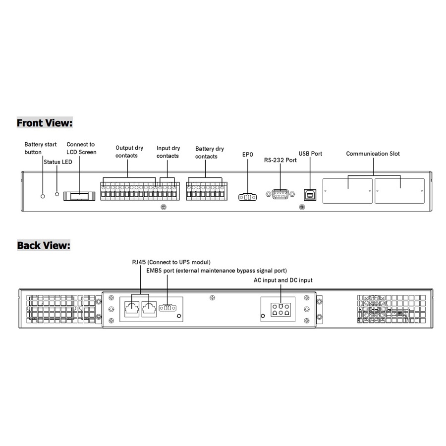 POWERTECH controller module PT-CMF10K, για συστήματα UPS, 230VAC - Image 2
