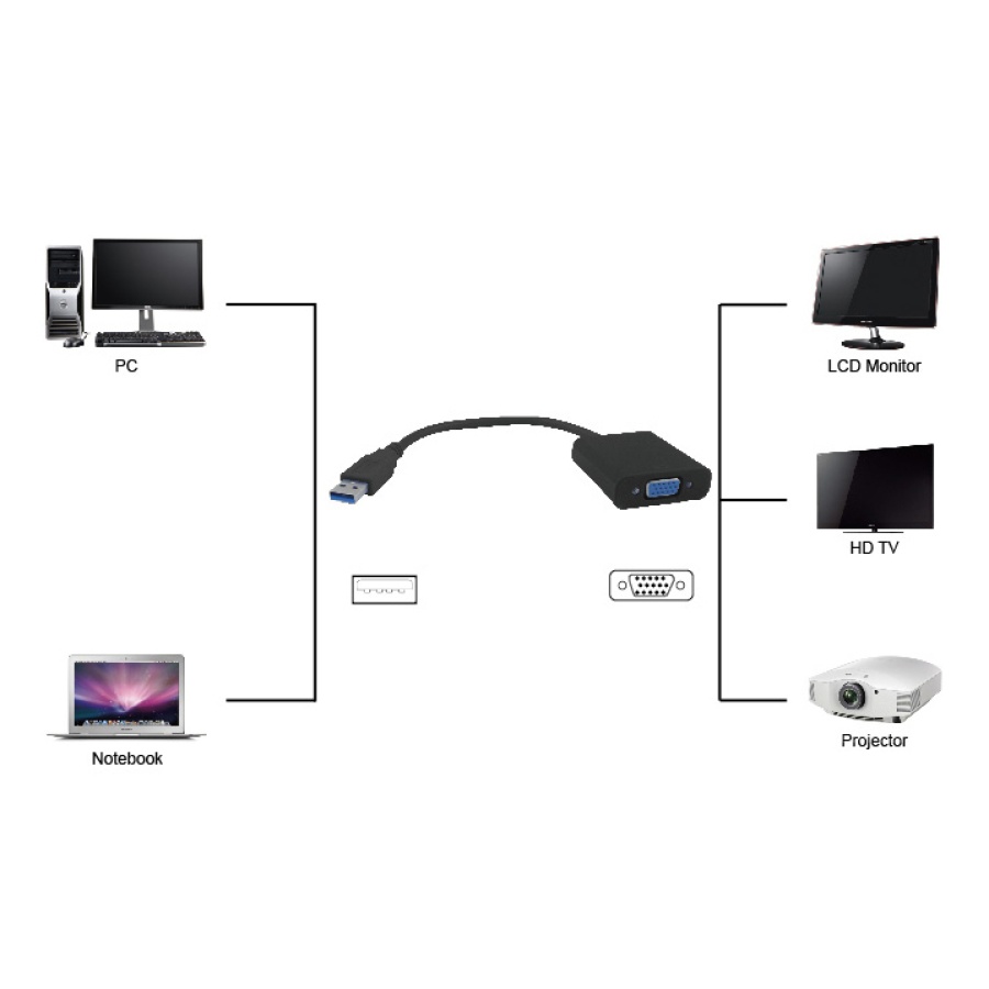 POWERTECH αντάπτορας USB 3.0 σε VGA PTH-021, Full HD, μαύρο - Image 2