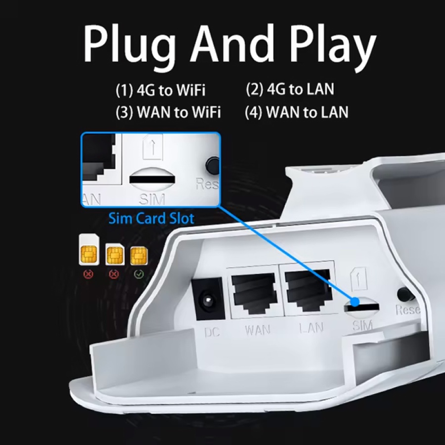 SUNCOMM outdoor 4G LTE CPE QC300K, 300Mbps Wi-Fi, 100Mbps LAN, IP65 - Image 3