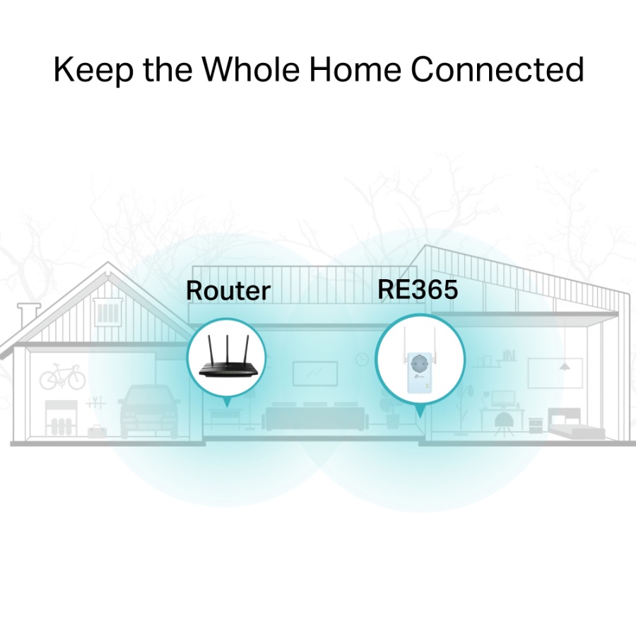 TP-LINK WiFi range extender RE365 με Passthrough, AC1200 1200Mbps, Ver. 3.0 - Image 4