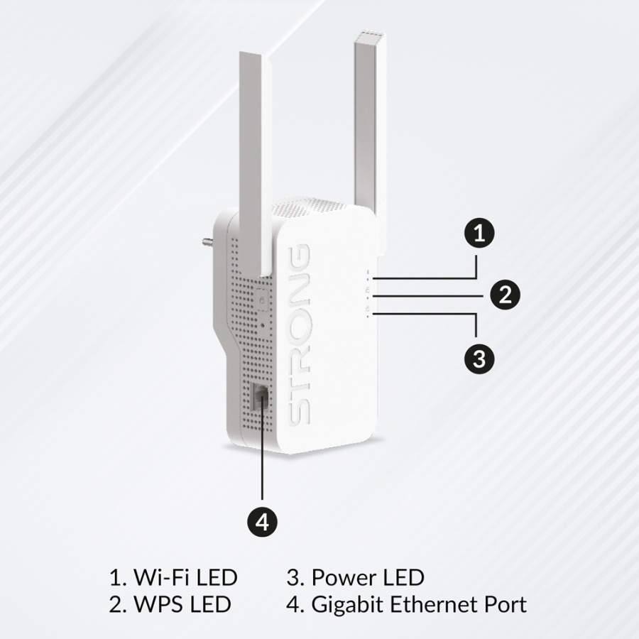 STRONG WiFi Extender REPEATERAX1800, WiFi 6, 1800Mbps - Image 3